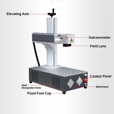 Portable Fiber Laser Marking Machine