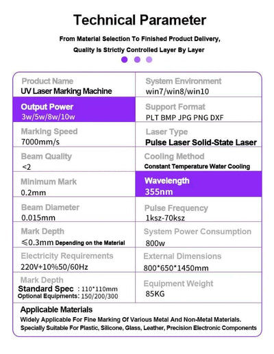 WLD High Speed 3W 5W 10W UV Laser Marking Machine Wood Nameplate QR Code Plastic Glass Cup Acrylic Laser Marking Machine